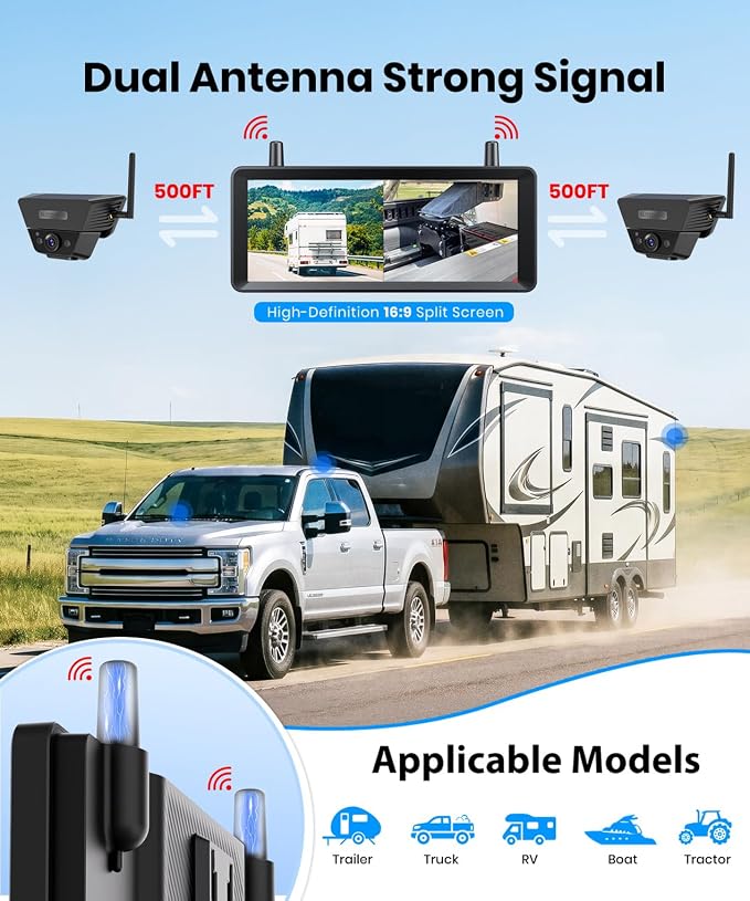 AUTO-VOX 2 Solar Magnetic Wireless Backup Camera Kit: Watch Rear and Side Views, Spot Cars and Pedestrians, 2 Min Easy Mount, 7.2 inch Split Screen, Back Up Camera for Truck RV Trailer Camper