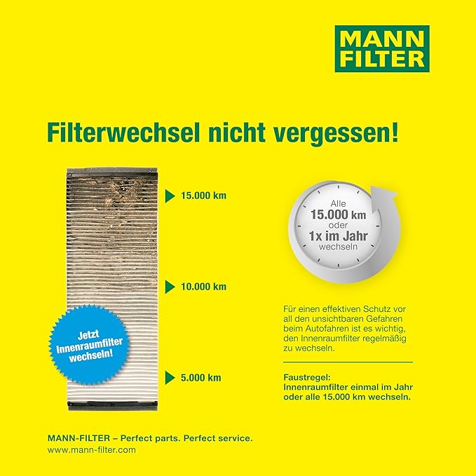 Mann Filter CUK 2533-2 Carbon Activated Cabin Filter