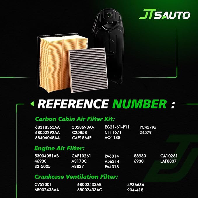 Upgrade Ram 1500 2500 3500 6.7L Crankcase Ventilation Filter & Engine Air Filter & Carbon Cabin Air Filter Kit Compatible with Ram 1500 2500 3500 4500 5500, Replace# CV52001, CA10261,68002433AB