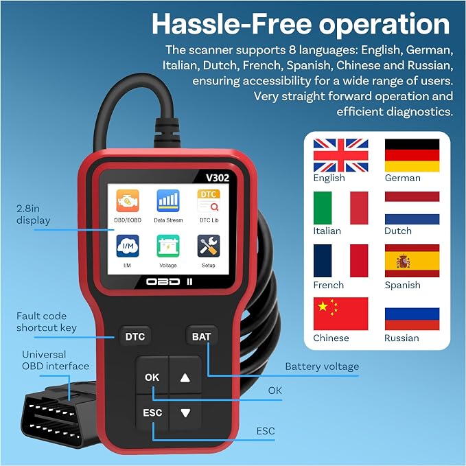 MMOBIEL OBD2 Scanner Diagnostic Tool - Car Code Reader for Check Engine Light, Reset, I/M Readiness, Freeze Frame, Mode 8 - Universal OBDII/EOBD Vehicle Diagnostic Scan Tool for All Cars