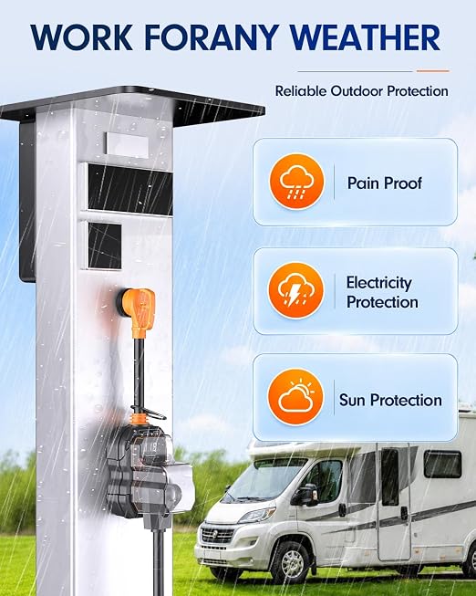 GEARGO 𝑵𝑬𝑾-𝑽𝒆𝒓 RV Surge Protector 30 Amp, 15000J Circuit Analyzer with LED Display, IP68 Waterproof Cover, High-Energy Protection, Temperature Control, RV Adapter Plug for Camper, Travel Trailer
