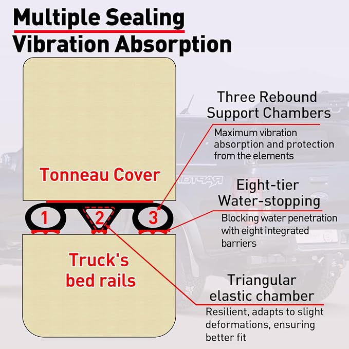 Tonneau Cover Seal Adhesive Tailgate Seal, Truck Topper Seal Rubber Weather Stripping with Triple Bulb, Camper Shell Seal Kit Replacement Parts Accessories(13.1Ft)