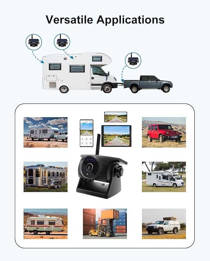 1080P Solar Wireless Backup Camera and Metal Plate - Magnetic Hitch Rear Camera with Night Vision, 365-Day Standby, Waterproof, Rechargeable Battery for Horse Trailer RV Truck Car