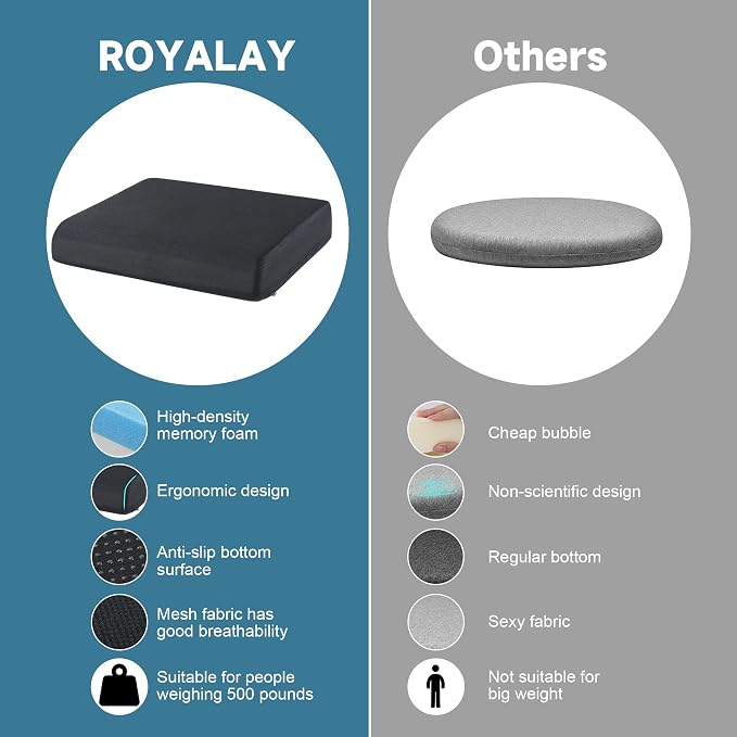 ROYALAY Bariatric Seat Cushion 500 lbs, 24"x18"x4" Extra Large Seat Cushion for Heavy People, High Density Foam Wheelchair & Mobility Scooter Pad with Removable Cover