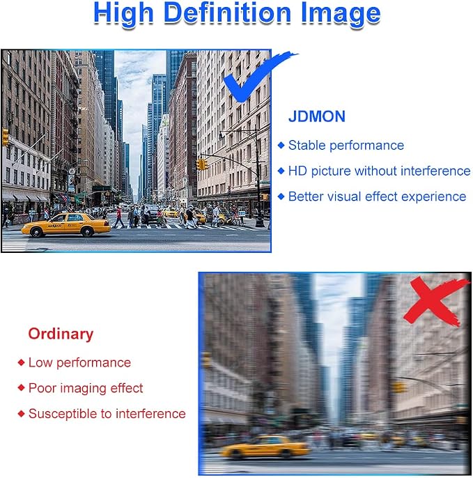 JDMON Backup Park Assist Rearview Camera Compatible with Dodge Journey 2012-2020 Replacement for 590-143 56054158AB 56054158AC 56054158AD