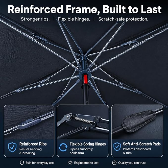 2026 Upgraded DooGooCoo Windshield Sun Shade Umbrella for Car, Reinforced Frame, UV Block Heat Shield, Keeps Interior Cooler, Foldable Front Windshield Cover, Small (52"x31")