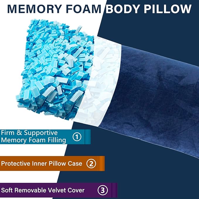 1 MIDDLE ONE Body Pillow, Memory Foam Body Pillows for Adults Sleeping, Long Pillow for Bed, Big Large Firm Full Body Pillow for Side Sleeper, 20x60 Inch (Navy Blue)