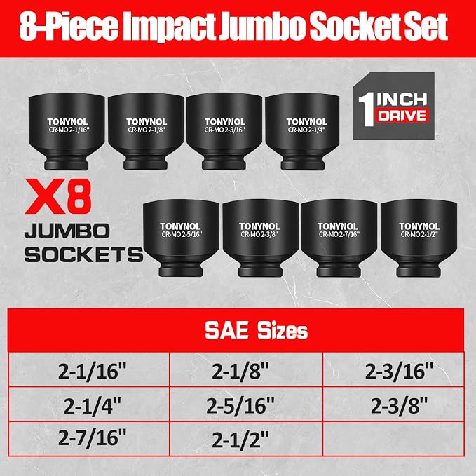 TONYNOL 1 Inch Drive Impact Jumbo Socket Set,6-Point,SAE(2-1/16" to 2-1/2"),8 Pcs,Cr-MO Steel,With a Storage Case