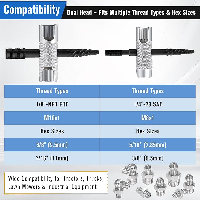 Feekoon Grease Zerk Fitting Tool All in One Grease Fittings Assortment with Removal Tool Fit 1/4"-28 SAE, 1/8"-NPT, M10x1 M8x1 and Hex Size 3/8" 5/16" 7/16" for Install, Remove, Rethread