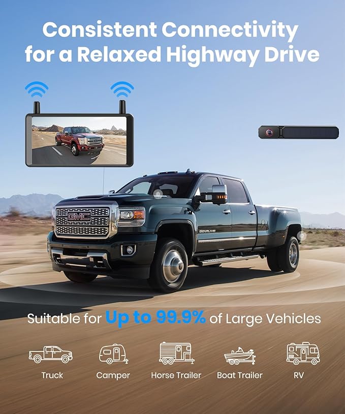 AUTO-VOX 6 Inch Solar Backup Camera Wireless: 1 Minute Install, 16:9 1080P HD Monitor, Dual Channel Split Screen, Clear Live View, DVR Recording, IP69K Waterproof Back up Camera for Car,Truck, Trailer