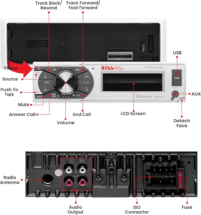 Boss Audio Systems MR632UAB Marine Receiver – Weatherproof, Bluetooth Audio and Hands-Free Calling, USB, MP3, AM/FM, Aux-in, No CD Player, RGB Multi-Color Illumination, Detachable Front Panel, white
