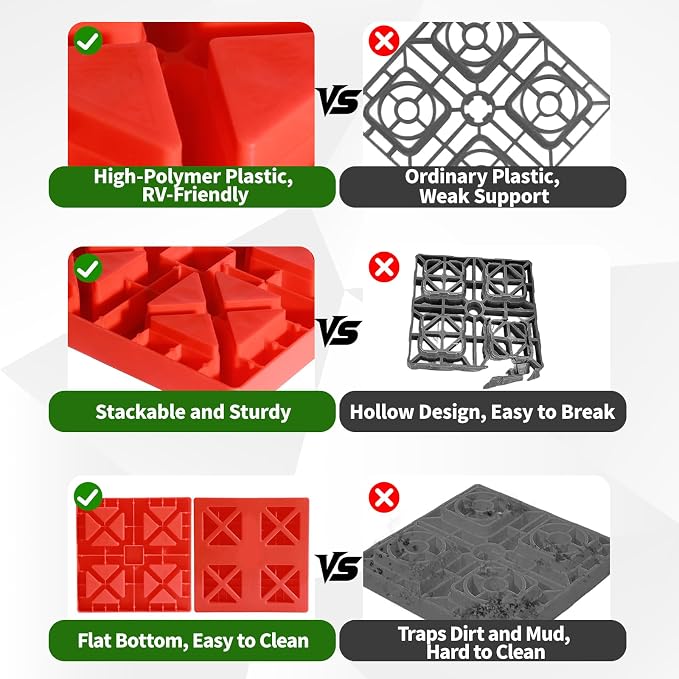 12 Pack Camper/RV Leveling Blocks Suitable for 4 Wheels Interlocking and Anti-Slip Design with Carrying Bag Heavy-Duty for Camper Travel Trailer Red