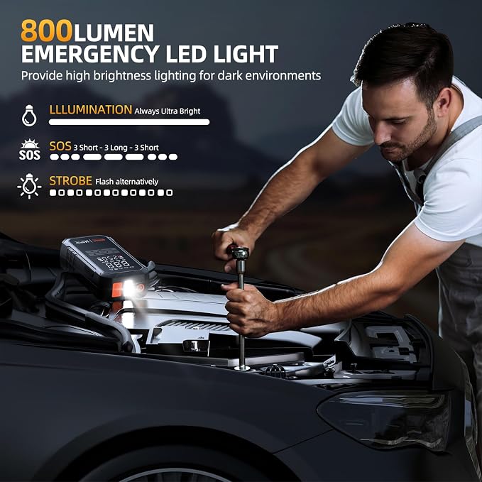 Portable 10-in-1 Car Battery Jump Starter with Air Compressor 6000A 160PSI Portable Car Jumper Starter (All Gas 12L Diesel), 12V Jump Box Car Battery Jump Starter Portable Jumper Cables, Lights