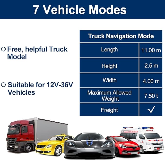 GPS Navigator for Car with 2026 Latest Maps Free Update, 7 Inch Car GPS Navigation System for Truck Commercial Drivers with POI/Zip Search, Voice Turn Guidance, Speedcam Red Light Alerts, 7 Vehicles