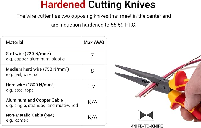 TEKTON 8 Inch Insulated Long Nose Pliers | PVG10008