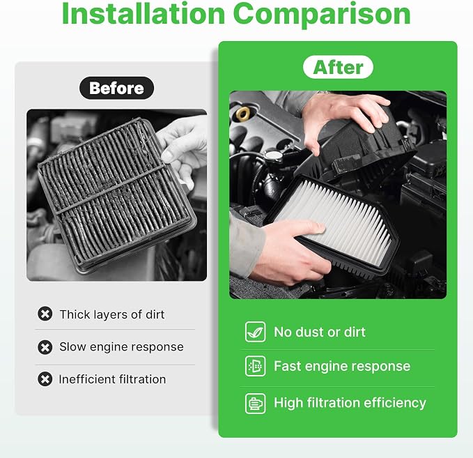 Engine+Cabin Air Filters Fit for 2014 2015 2016 2017 2018 2019 Kia Soul L4 1.6L 2.0L Engine Air Filter Replacement Air Filter Set for My Car Automotive Accessories CF12002 CA11206