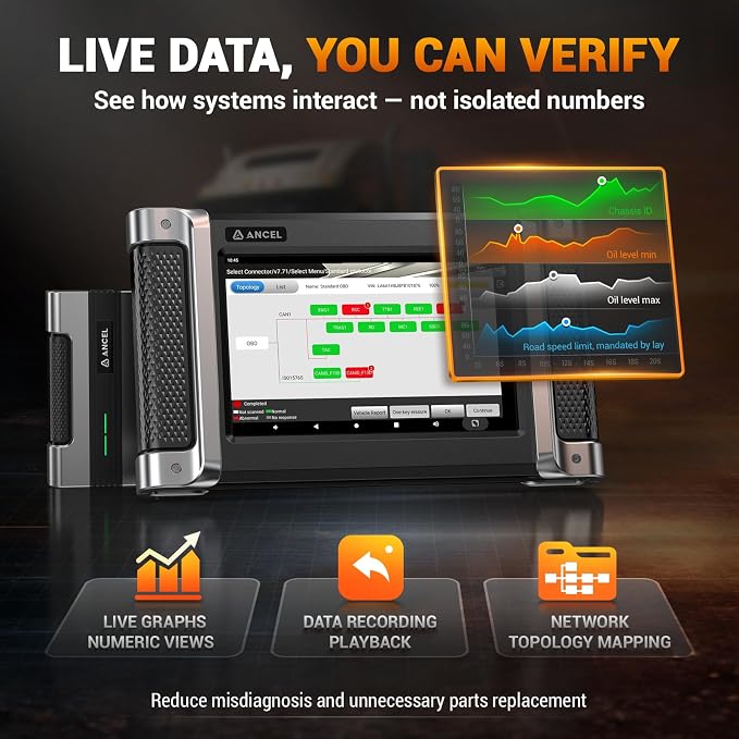 ANCEL HD8000 Heavy Duty Truck Diagnostic Scanner, Advanced Diesel Scanner with DPF Regen, Idle & Speed Limit Adjustment, Full-System ECU Diagnostics, Lifetime Free Updates