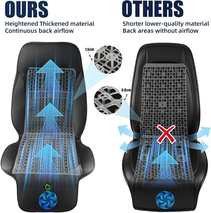 Cooling Seat Cover for Cars, 12V 3-Speed Cooling Car Seat Cushion with Weight Sensing, Universal Fit for Summer Car SUV Truck Bus, Comfortable Non-Slip Breathable 3D Mesh Leather, Black