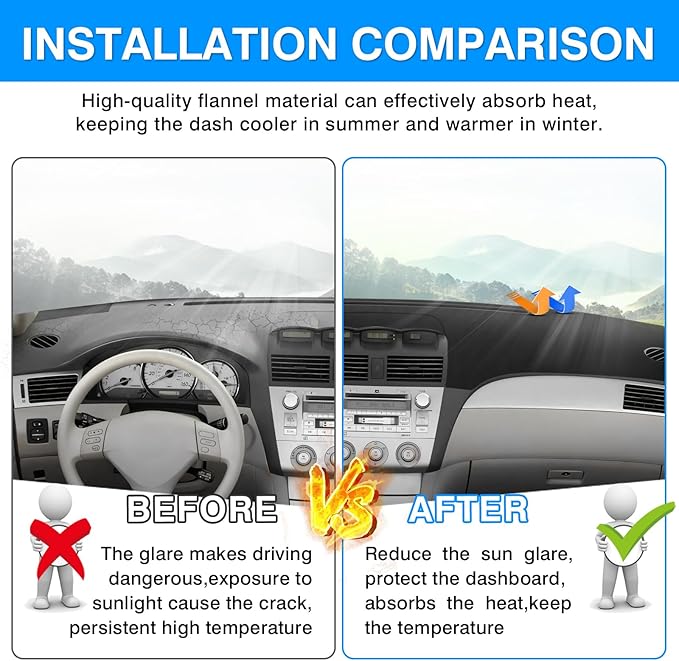 Autorder Dashboard Cover Mat for Toyota Solara 2004-2008 Accessories Dash Cover Upgrade Flannel Dash Mat Sunshade Glare UV Rays Protector (with Cutout for Climate Sensor and Light Sensor)