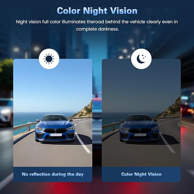 Surround View Camera Replacement with Full Color Night Vision for BMW G Chassis 2017-2024(OE Number: 66539495742)