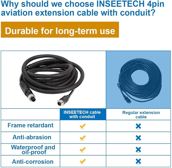 4 Pin Camera Cable with Corrugation Tube Cover, Aviation Extension, 4 Pin Video Cable for Backup Camera Rear View System RV Truck Trailer Bus Car Waterproof (10FT/3M)