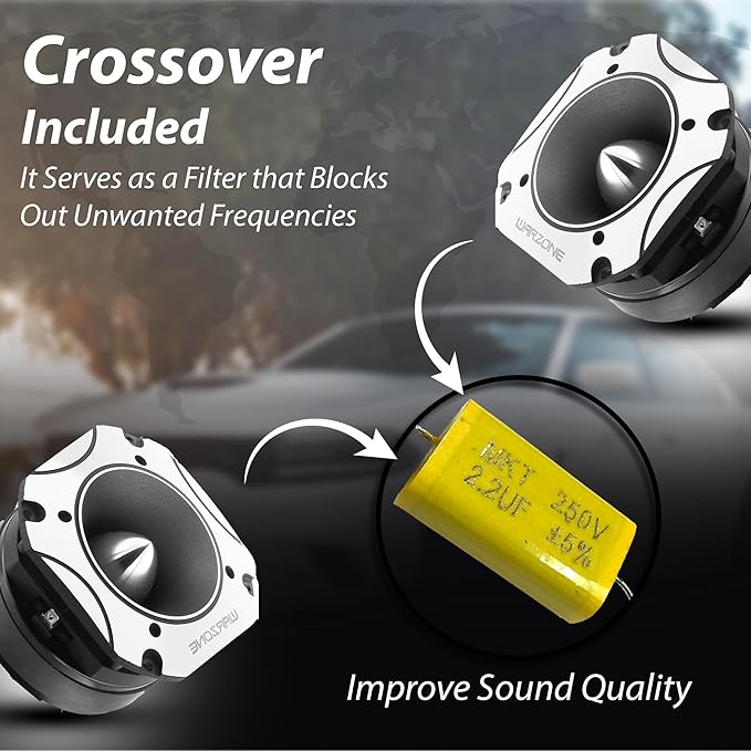 2X War-Zone WZ60TW 4.02-Inch Super Tweeter Speaker, 4 Ohm, 3200W Total Max Power, 105dB Sensitivity, Titanium Diaphragm, CCAW Voice Coil for Pro Car Audio (Pair)