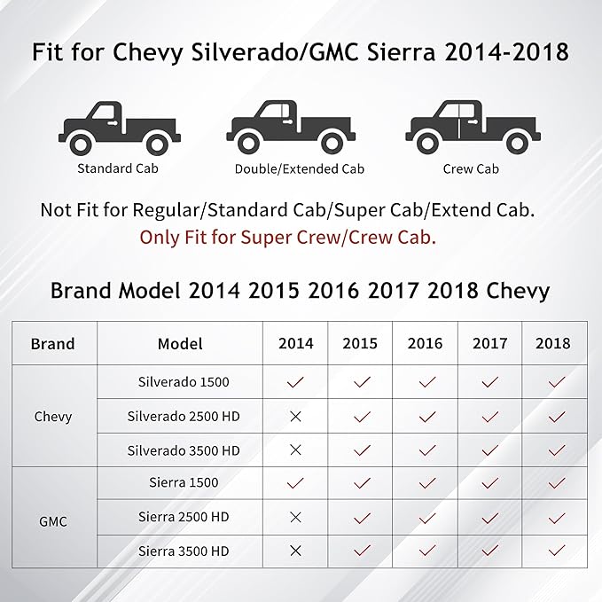 Huidasource Silverado Seat Covers Front & Rear Fit for Chevy Silverado GMC Sierra Pickup 1500 2014-2018, 2500HD 3500HD 2015-2019 Crew Double Extended Cab Leather Seat Cushion Cover (Full Set/Black)