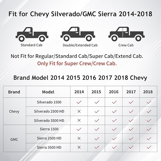 Huidasource Silverado Custom Seat Cover Full Coverage Fit for Chevy Silverado GMC Sierra Pickup 1500 2014-2018, 2500HD 3500HD 2015-2019 Crew Double Extended Cab Seat Cushion Cover(Full Set/Black&Red)