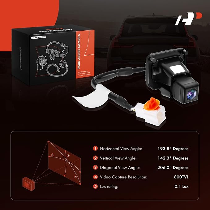 A-Premium Rear View Backup Camera Compatible with Honda | Parking Camera for 2014 2015 2016 CR-V CRV - Replace# 39530T0AA11