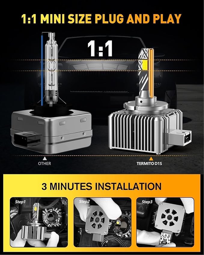 Termitor 2026 Latest Premium Super D1S Fog Light Bulb for Off-road Only | 60,000LM 6500K Cool White, 1:1 D1S Size, IP68 Waterproof, 3min Install, 85k Hrs Lifespan, Pack of 2