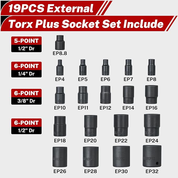 Impact Extension Set and External Torx Plus Socket Set