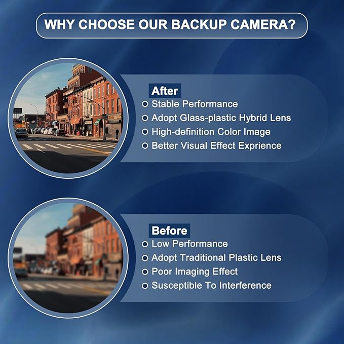 Rear View Backup Camera Replacement for Ford Focus 2015 2016 2017 2018 2.0L L4 / 1.0L L3 Back Up Camera Replaces# ‎F1EZ-19G490-A, F1EZ19G490A