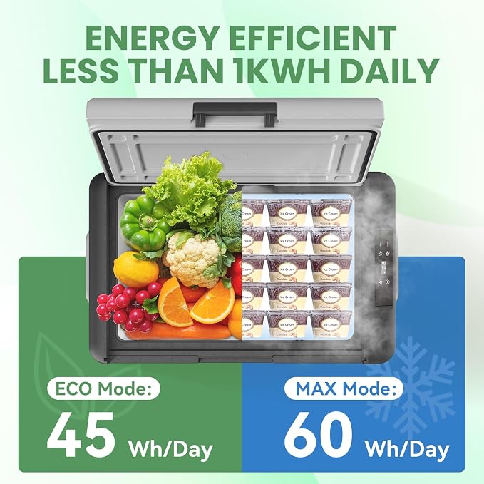 Alpicool Car Refrigerator 12 Volt Portable Car Fridge 39 Quart（37 L Electric Cooler with AC/DC，Single Zone Car Refrigerator Freezer for Truck Van RV Camper SUV, Camping Boat Travel，-4~68°F（CL40