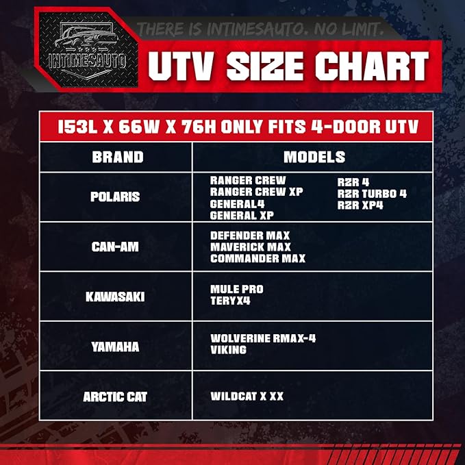 153 Inch UTV Cover for Polaris Ranger Crew RZR General 4, Can-Am Defender Maverick Commander Max, Yamaha Wolverine Viking, Kawasaki Mule Pro, Black 600D Cover Protection for 4-6 Seater UTV