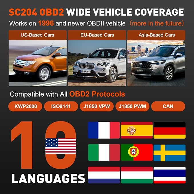 CGSULIT Scan Tool SC204 OBD2 Scanner, Check Engine Light Code Reader with Reset, One-Click I/M, Clear Error Code, DTC Lookup & More, Car Diagnostic Tool for All OBDII/EOBD Vehicles After 1996, Grey