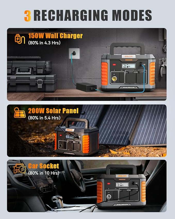 BALDR 1000W Power Station, 808Wh, 18.5 lbs Portable Lightweight Solar Generator with AC Outlet, Multiple Ports for Camping, Home Backup.