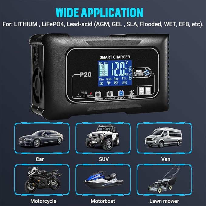 RCGCBC Battery Charger 0-20A,12V/24V Lithium Battery Charger for LIFePo4,Lead Acid,AGM,RV,Marine,Boat, and Deep Cycle Batteries,9 Stage with Pulse Repair,Smart Car Trickle Charger & Maintainer