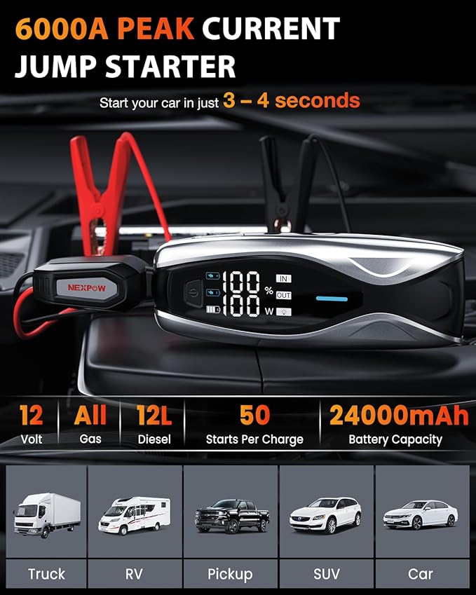 NEXPOW 6000A Battery Jumper Starter Portable, 24000mAh Jump Starter with 60W PD 2-Way Fast Charging,Jump Box & Battery Booster Pack with LED Display, LED Light,for 12V All Gas Engines/Up to 12L Diesel