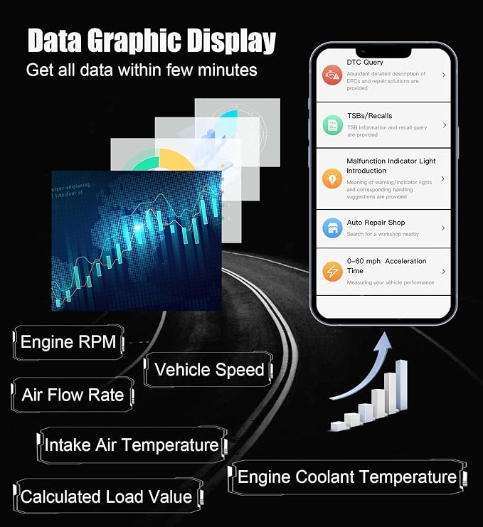 Autel MaxiAP AP2500 Upgraded AP200/AP200C/AP200H/AP200M Bluetooth OBD2 Code Reader Auto Scanner Car Scan Tool 5+ Service Functions 45+ Car Brands Free APP for Android/iOS Advanced AP2500E