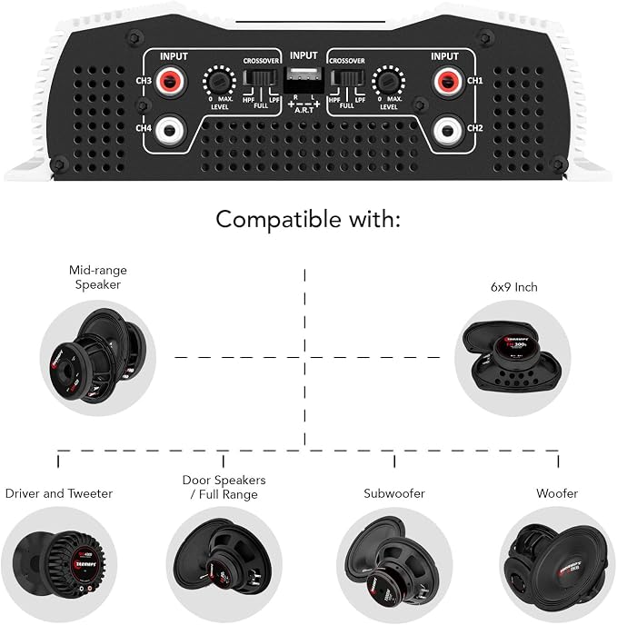 Taramps DS 800x4 1 Ohm 800 Watts RMS 4-Channel 200x4 RMS, Class D, Full Range, Crossover High / Low Pass Fixed, Bridgedable Car Audio Amplifier, White