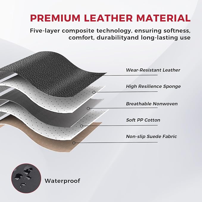 FREESOO Tacoma 2016-2023 Seat Covers Custom Fit for Toyota Tacoma Double Crew Cab Faux Leather Full Set Pickup Truck Seat Covers (Full Set, BlackRed)