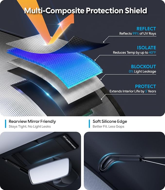 Wigoo Car Windshield Sun Shade Umbrella, UV Block & Heat Insulation, Reinforced Shaft Foldable Sunshade Keeps Car Cool & Protects Interior, Universal Fit for Mid-size SUV & Pick-up, A2 (49.2*25.8 in)