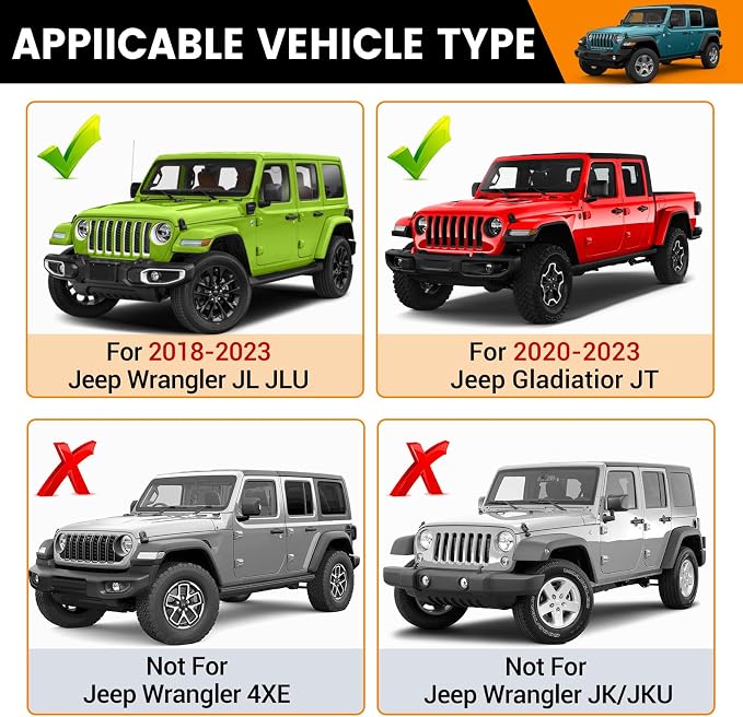 Dashboard Phone Holder Compatible with 2018-2023 Jeep Wrangler JL JLU&Gladiator JT Center Console Organizer Dashboard Phone Multi-Mount Kit for Wrangler 4X4 Accessories(JL/JT 4X4 2018-2023)