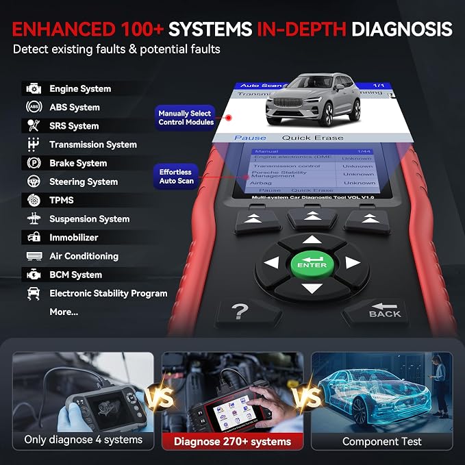 iCarsoft OBD2 Scanner for Volvo/Saab, VOL V1.0 All Systems in-Depth Diagnostic Tool, Oil Reset/SAS Reset/Live Data, Code Reader Scan Tool, CAN-FD Supported -Lifetime Free Updates