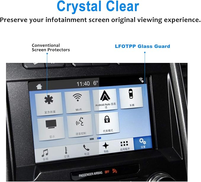 LFOTPP F150 Screen Protector for 2015-2021 2022 2023 F*ord F 150 F150 F250 F350 F450 sync2 sync3 Coupe Hatchback 8 Inch Navigation Glass Infotainment 8" Center Touch Screen Protector