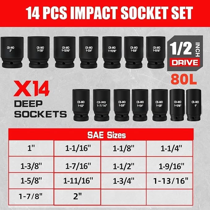TONYNOL 1/2" Inch Drive Deep Impact Socket Set,6-Point,SAE Sizes(1“-2”),14 PCS,Cr-Mo Steel,Heavy Duty Impact Sockets for Automotive & Industrial Machinery,With a Storage Case