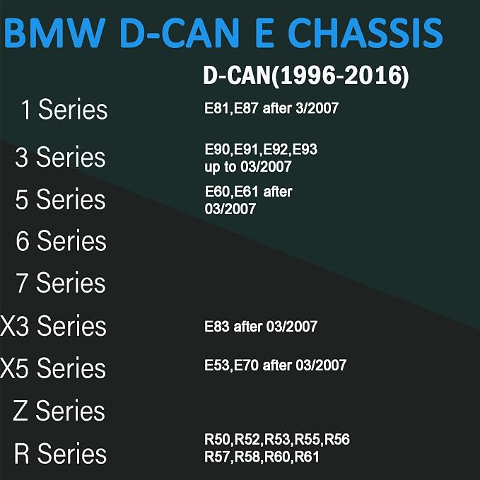 BMW INPA K+DCAN with FT232RL NCS Coding Winkfp Tool32 Programing