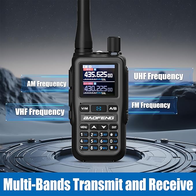 BAOFENG UV-5R Mini Two Way Radio BF-5R Mini Walkie Talkie Wireless Power Adjustable Tiny Size Frequency Copy 999 Channels Type-C Four Colors Portable Ham（2 Pack） (Grey)