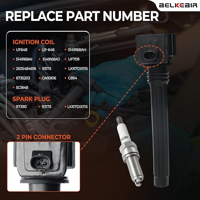 Set of 6 Ignition Coil Packs & Iridium Spark Plugs Compatible with Dodge Challenger Durango Journey Grand Caravan, Chrysler 200 300, Jeep Grand Cherokee Wrangler, RAM 1500 3.6L V6 Replace UF648 97390