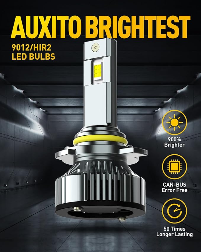AUXITO 9012/HIR2 Light Bulbs, 60000LM 6500K Cool White, Long Lifespan, Canbus Ready, HIR2/9012 Plug and Play Halogen Replacement for Fog Lights, Pack of 2